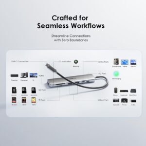 Oraimo Smart 7 in 1 USB-C Hub | OUH-511