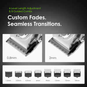 ORAIMO Smart Clipper Pro | OCL-550