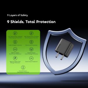 Oraimo 25W PowerGaN Ultra Fast USB‑C Charger without Type‑C Cable | OCW‑5251I