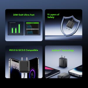 Oraimo 25W PowerGaN Ultra Fast USB‑C Charger with Type‑C Cable | OCW-5251ICC