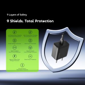 Oraimo 25W PowerGaN Ultra Fast USB‑C Charger with Type‑C Cable | OCW-5251ICC