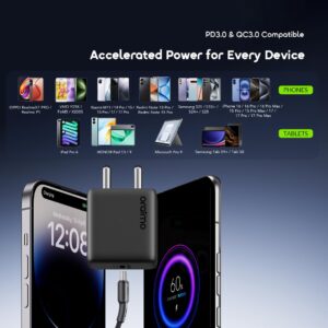 Oraimo 25W PowerGaN Ultra Fast USB‑C Charger with Type‑C Cable | OCW-5251ICC